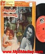 antharangam-1980 movie poster